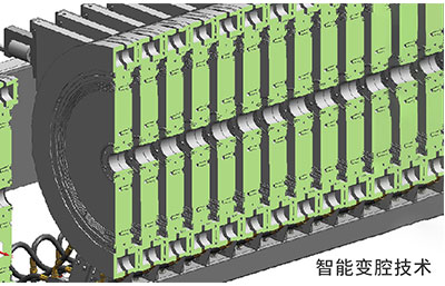 2025 上半年壓濾機(jī)行業(yè)新趨勢(shì)：智能化